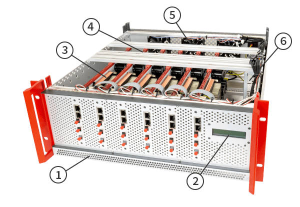19'' 4U enclosure for the rack mounting of the power modules.
