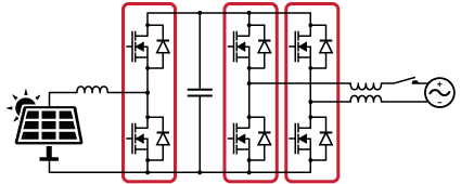 Possible use of SiC phase-leg modules for single-phase photovoltaic inverter applications.