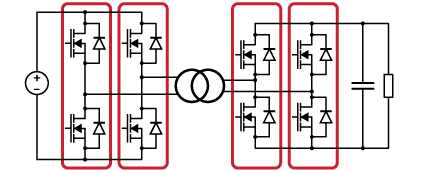 Possible use of four SiC phase-leg modules for building a medium-frequency DC/DC converter.