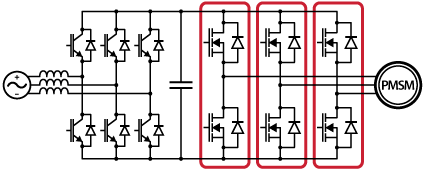Use of SiC phase-leg power modules within a silicon carbide converter for electric drivers.