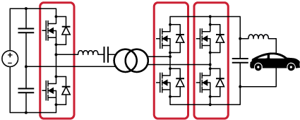 SiC half-bridge modules use to build an ultra-fast car charger.