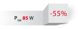 Improved switching performance of the new IGBT power module.