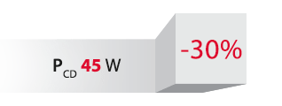 Improved conduction performance of the new IGBT power modules.