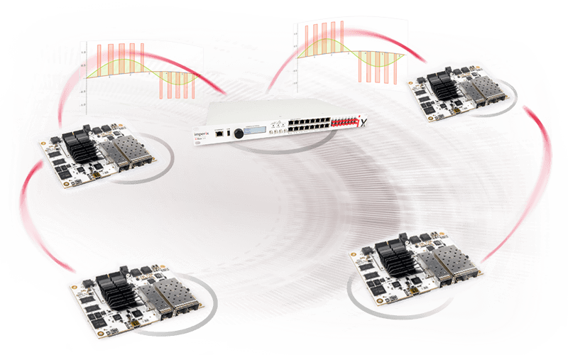 Distributed modulation for power electronic controllers.
