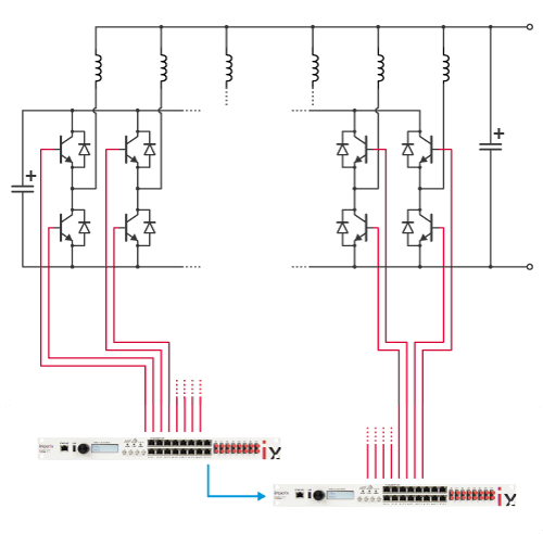 Distributed converter control for a multi-phase boost DC/DC converter.
