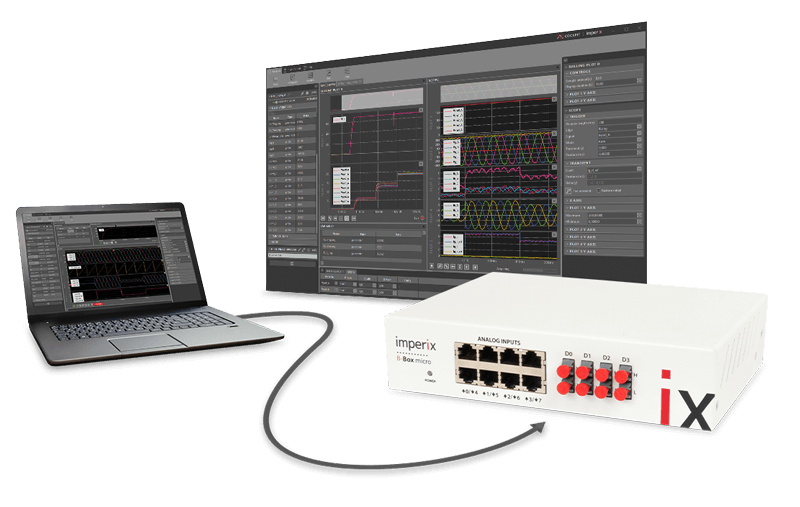 B-Box Micro and Imperix cockpit monitoring software