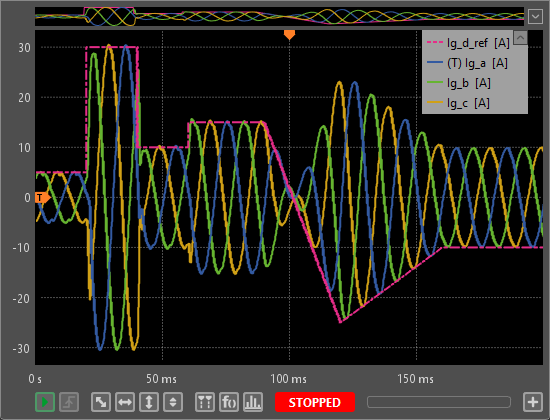 cockpit_page_transient Example of use of the transient generator in Cockpit.