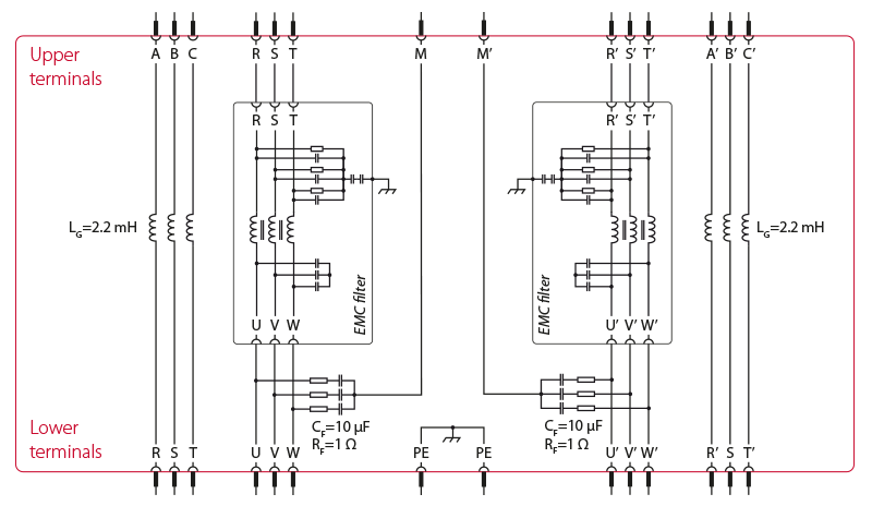 Config_system25
